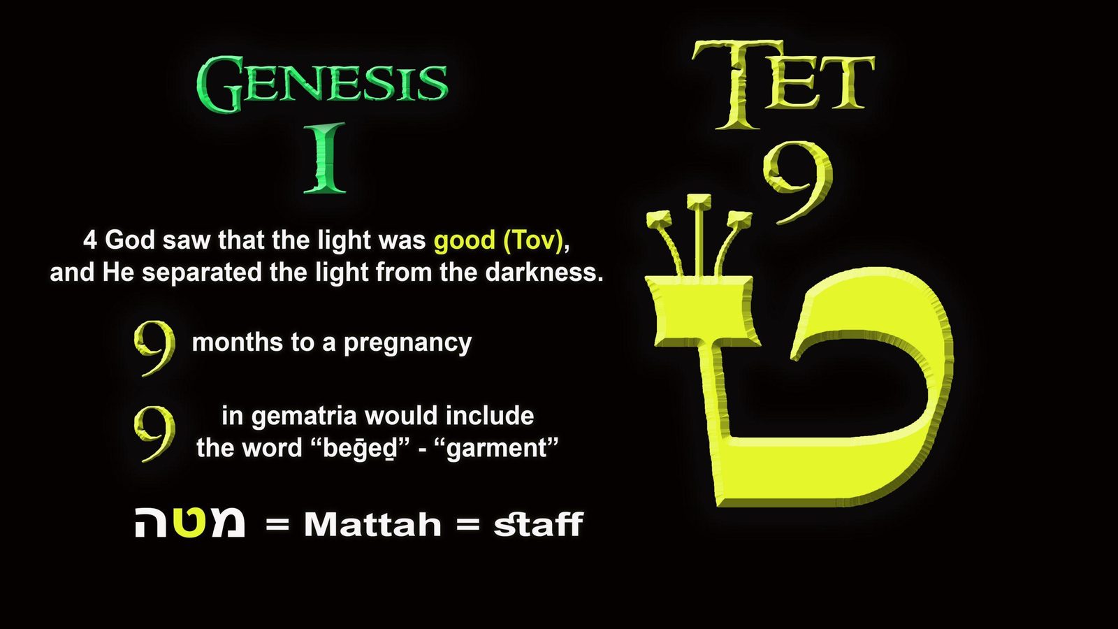 Tet in Hebrew